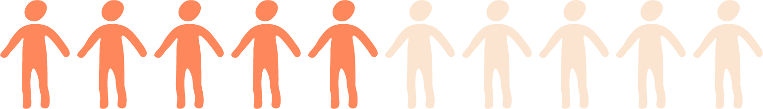 statistics-person-mental-illness
